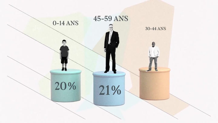 Contact et horaires d'ouverture de la mairie de Brunoy (91800)