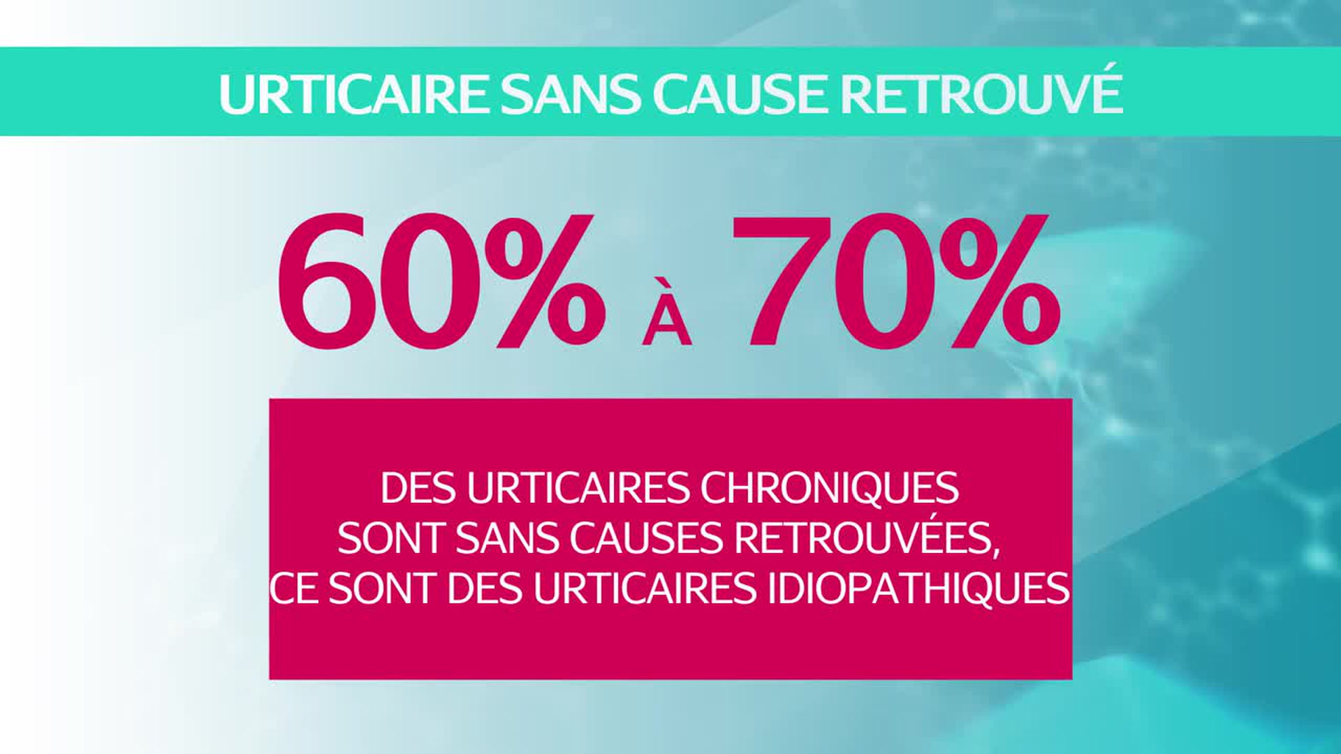 Urticaire Symptomes D Une Crise Photos Traitements