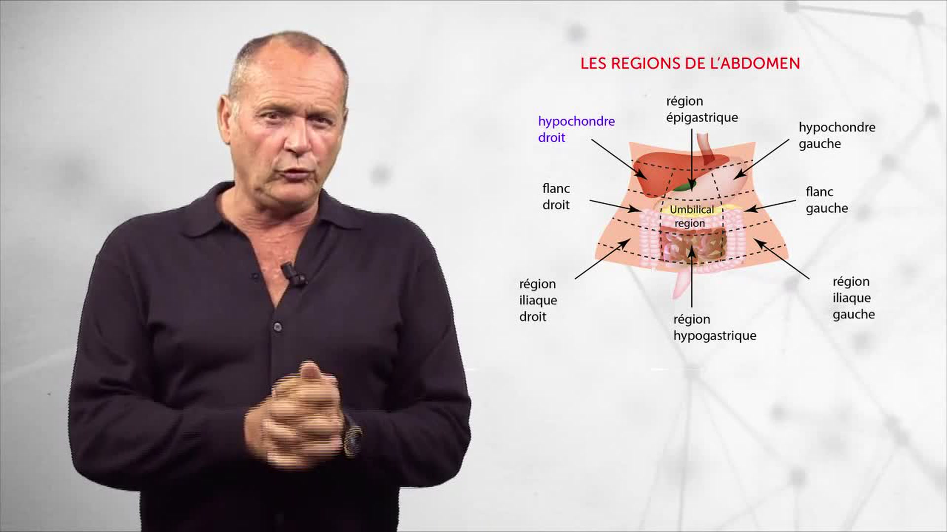 Douleur sous les côtes : gauche, droite, causes, que faire ?