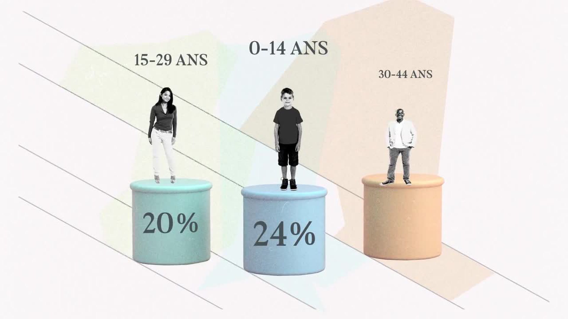 Centre Des Impots Aulnay Sous Bois Impôts Aulnay sous Bois (93600)