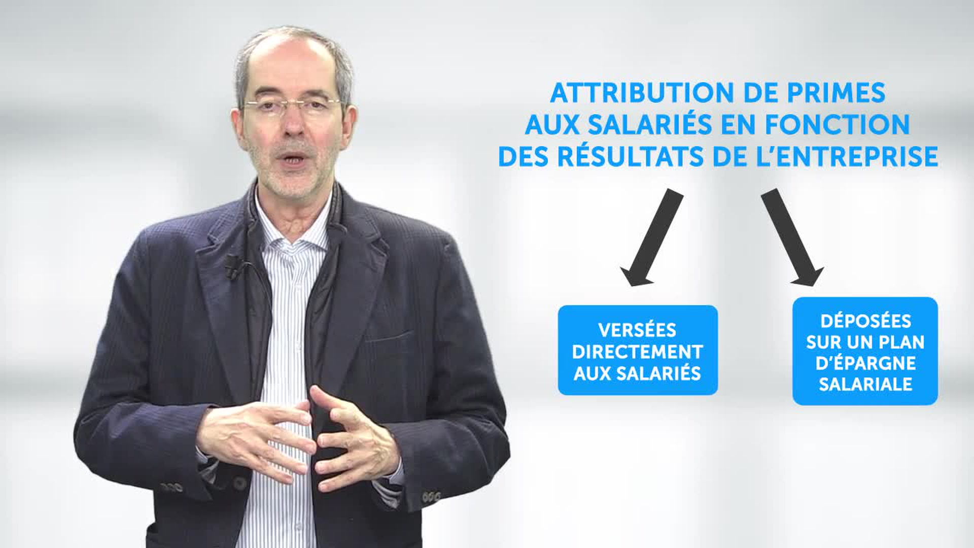 Participation Des Salaries Definition Calcul Fiscalite