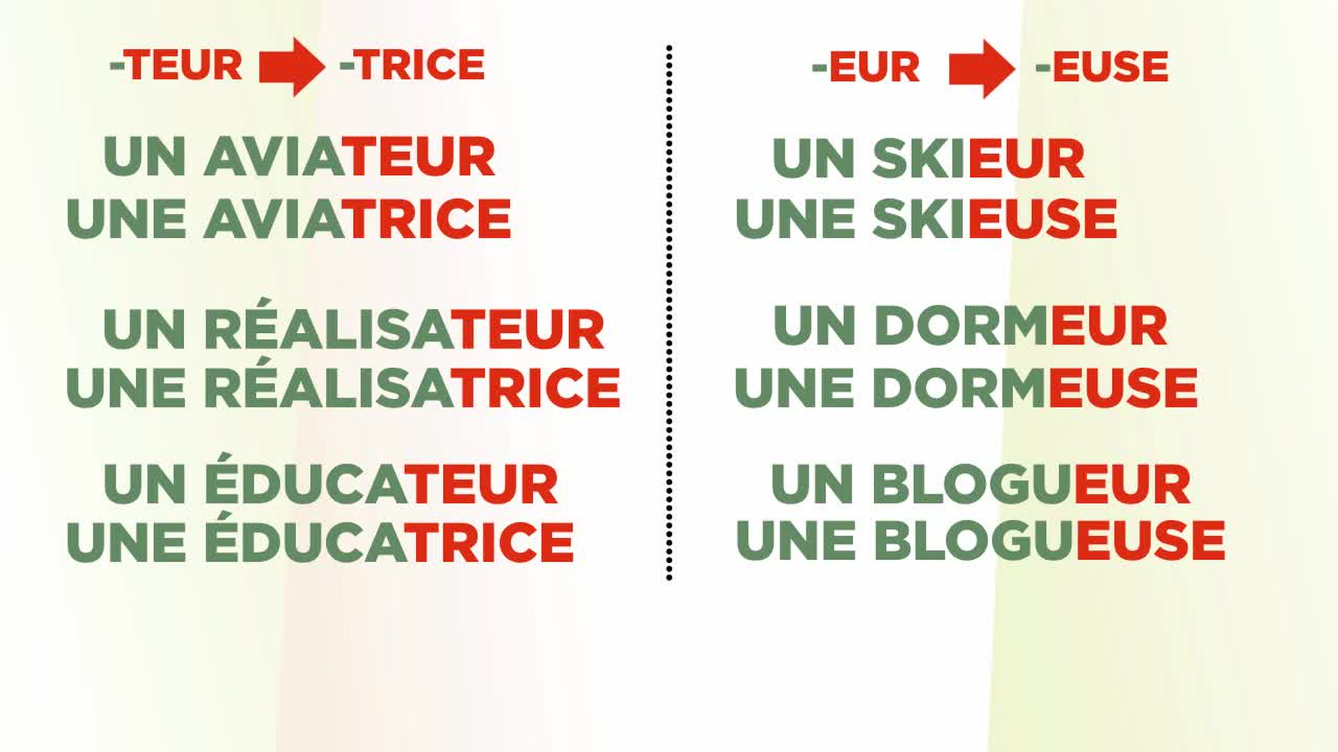 Bras mort : Définition simple et facile du dictionnaire